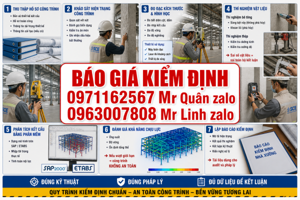 quy trình kiểm định nhà xưởng thực tế