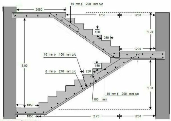 Tại sao cần thẩm tra bản vẽ kết cấu?