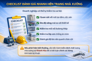 Infographic kiểm định chất lượng nhà xưởng tại Khánh Hòa và kỹ sư khảo sát đánh giá khả năng chịu lực công trình