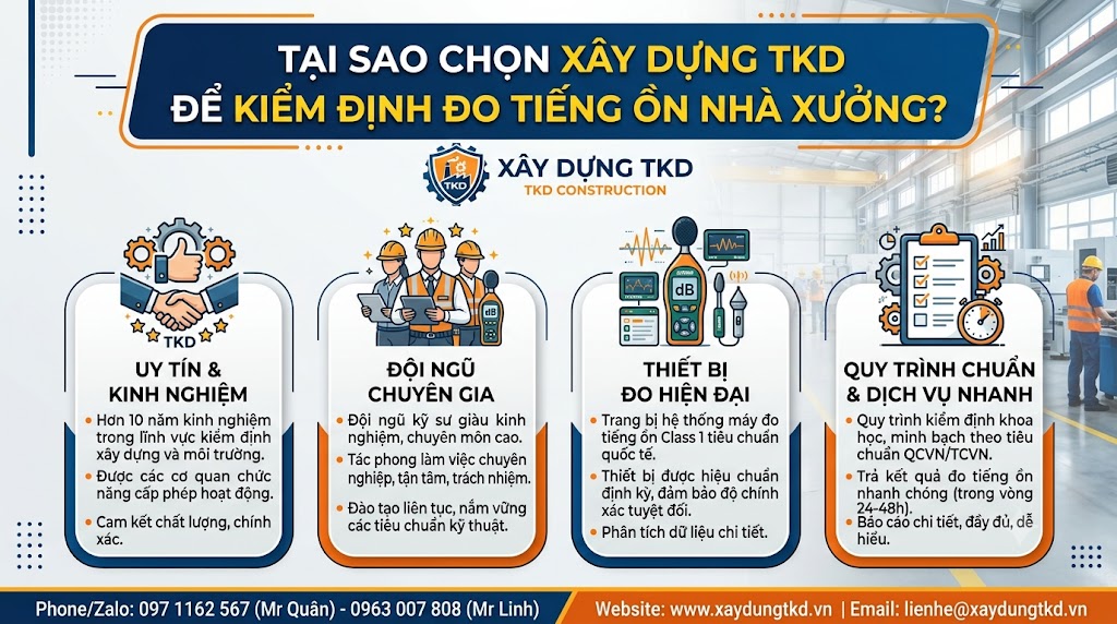 Tại Sao Chọn Xây Dựng TKD để kiểm định đo tiếng ồn nhà xưởng
